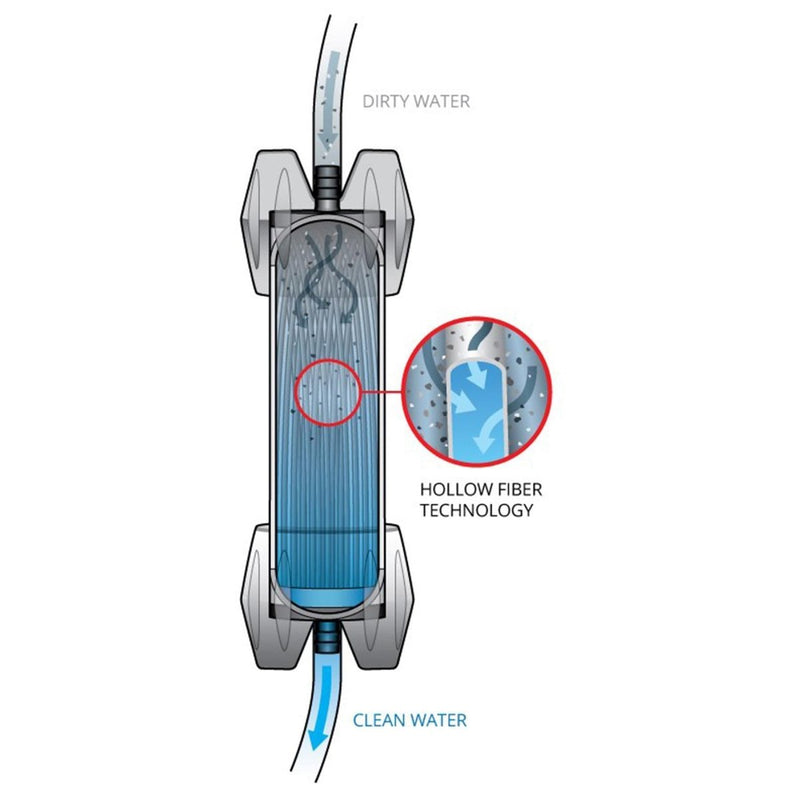 Platypus GravityWorks 4L Waterfiltratiesysteem Holle vezels Backpacking